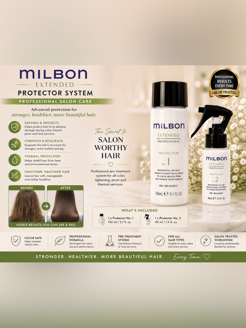 Milbon 2 Step Extended Protector System Pre-Treatment - Salon Hair Care